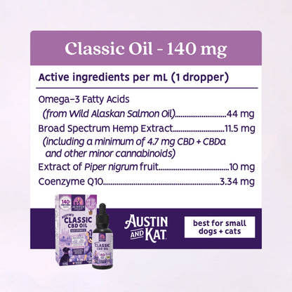 CBD+CBDa Oil - 140mg