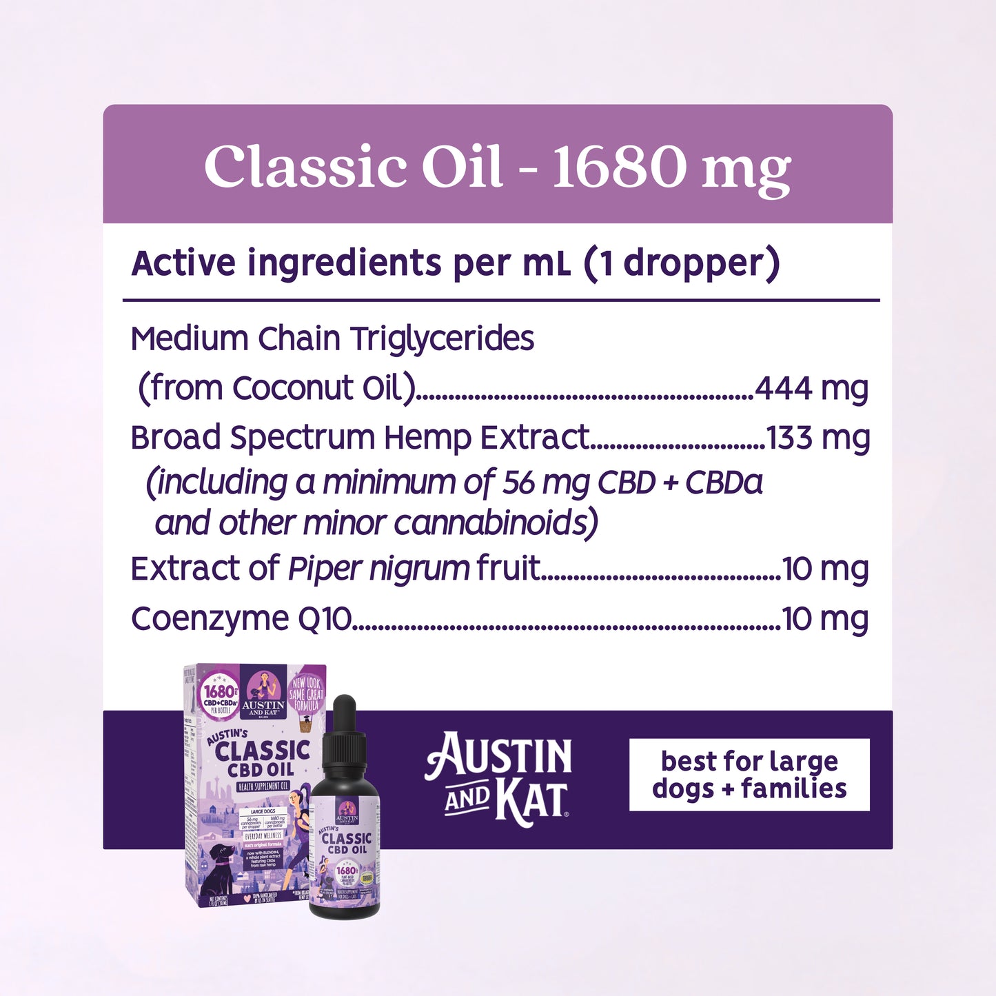 CBD+CBDa Oil - 1680mg