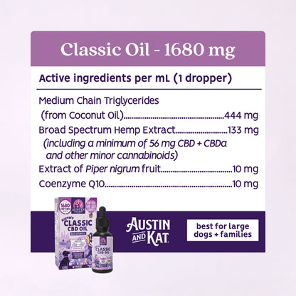 CBD+CBDa Oil - 1680mg