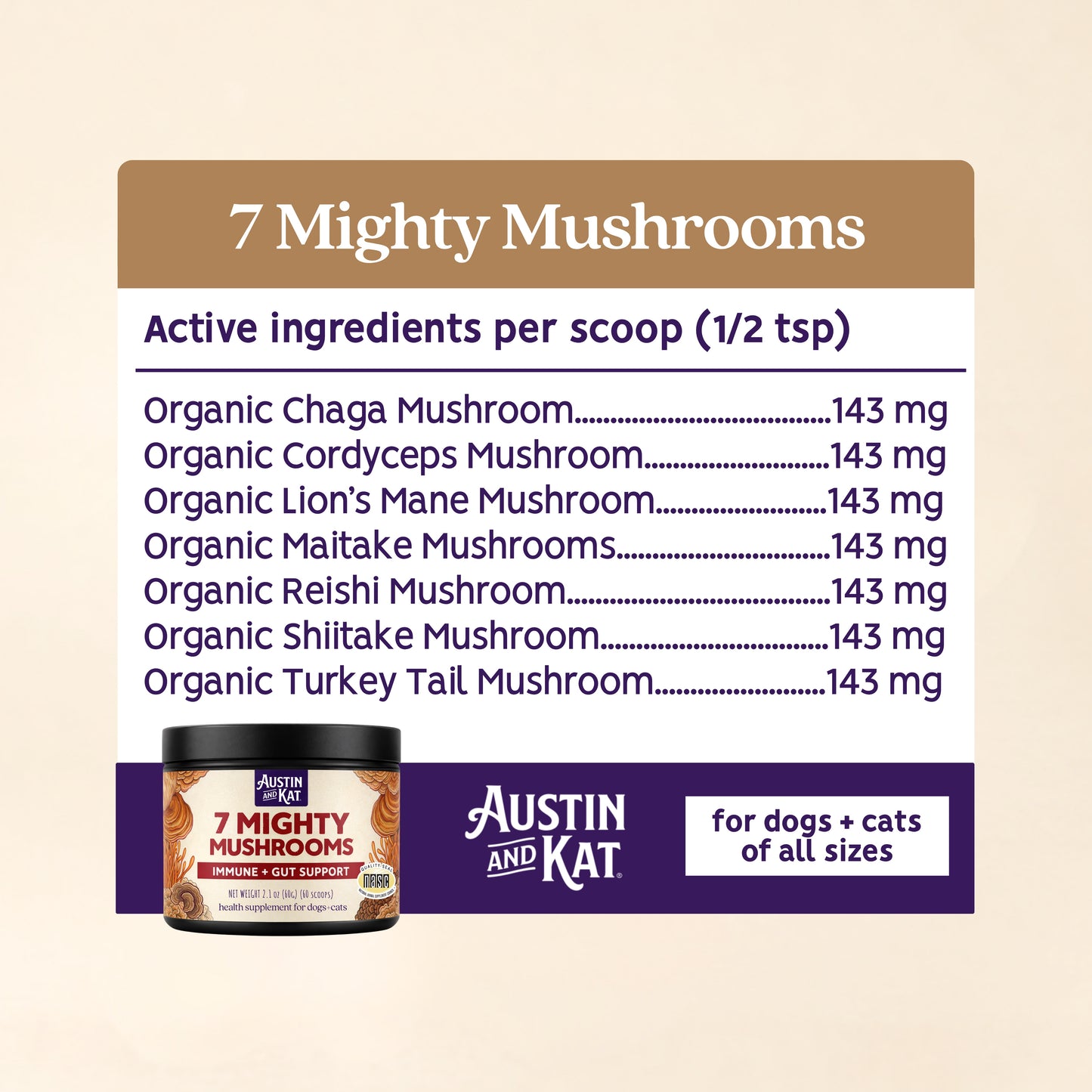 7 Mighty Mushrooms (no CBD)