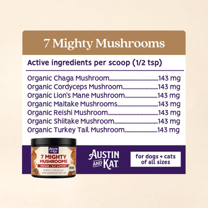 7 Mighty Mushrooms (no CBD)